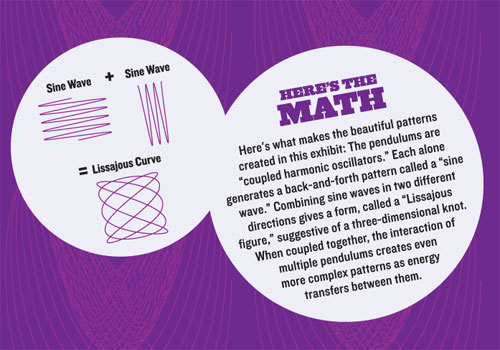 Math Midway - Interactive Mathematics Exhibit - Traveling Math Exhibition